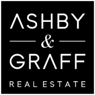 Ashby & Graff Uptime Status Status