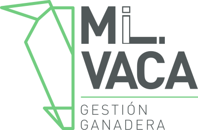 MiVaca - Status Page Status