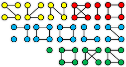 synbiotools Status
