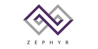 Zephyr CMS Status